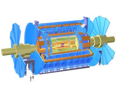 A picture of the CERN ATLAS detector
